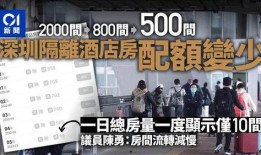 深圳牛先生最新爆料,揭秘行业最新动态