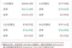 币圈最新爆料,最新爆料揭秘行业变革与机遇
