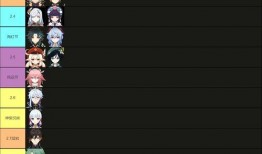 原神未来卡池爆料最新表