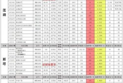 三月cf活动爆料最新在哪看,最新活动信息汇总，精彩不容错过！