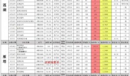 三月cf活动爆料最新在哪看,最新活动信息汇总，精彩不容错过！
