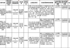 南头镇最新爆料案件,真相即将揭晓